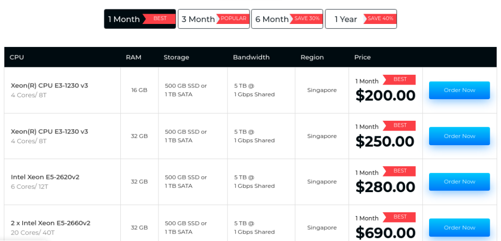 serverwala price